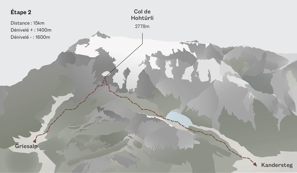 Via Alpina
